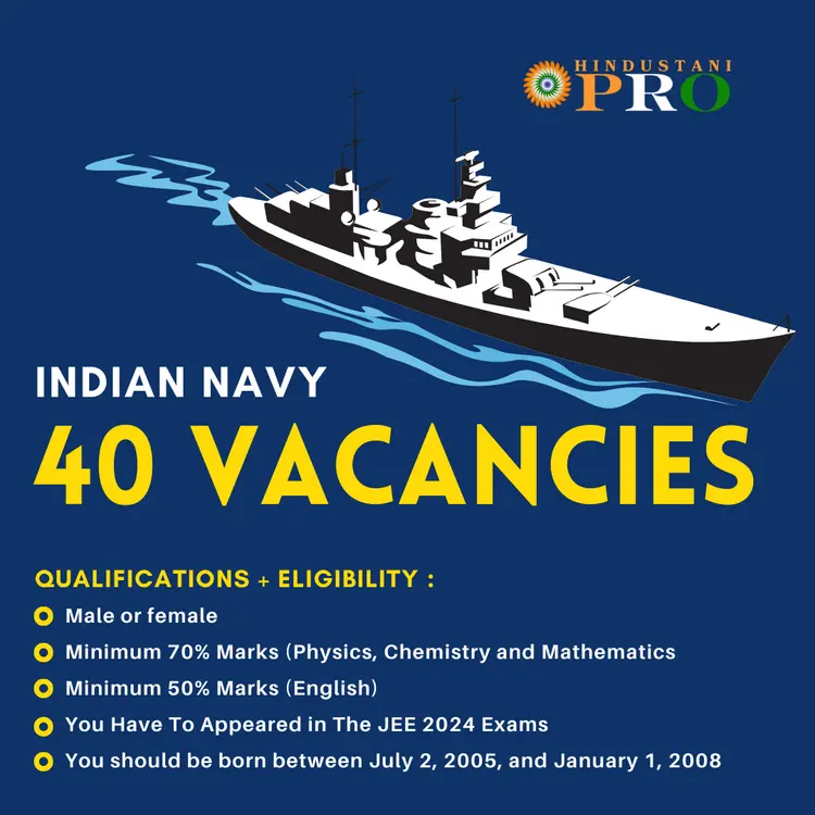 Indian Navy Recruitment 2024