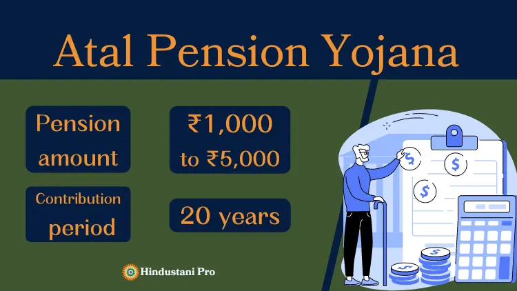 Atal Pension Yojana 2024