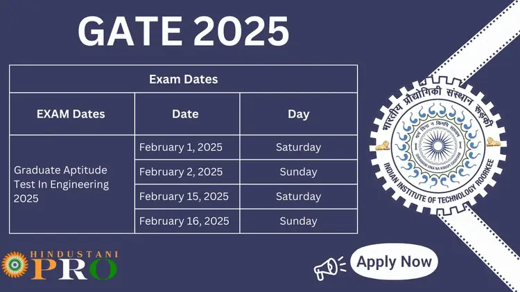 GATE 2025 Exam dates