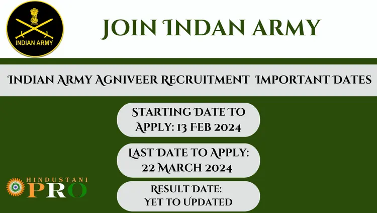 Indian Army Agniveer recruitmnet