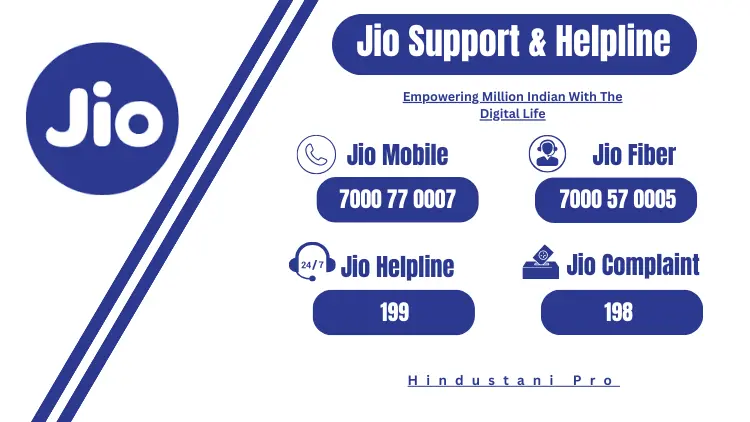 How to talk to JIO customer care executive