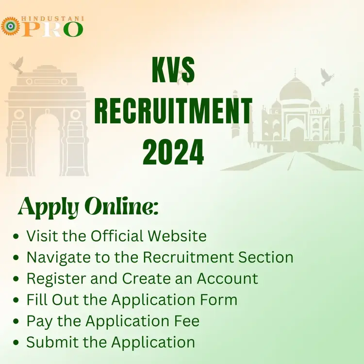 KVS Recruitment