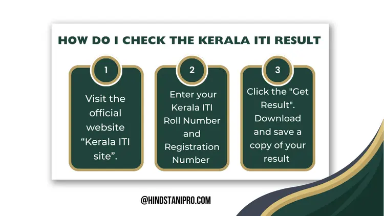 Kerala ITI Result 2024