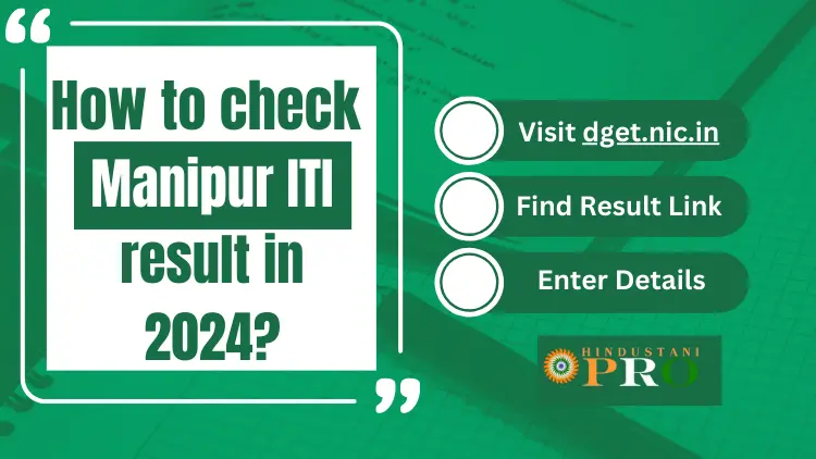 Manipur ITI Result 2024 