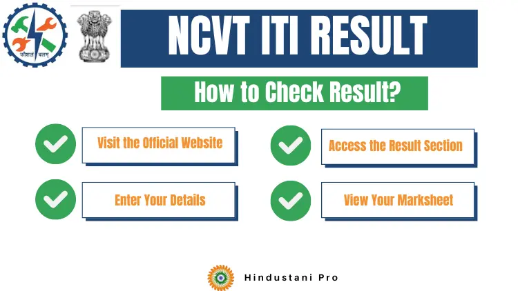 NCVT ITI RESULT 2024 