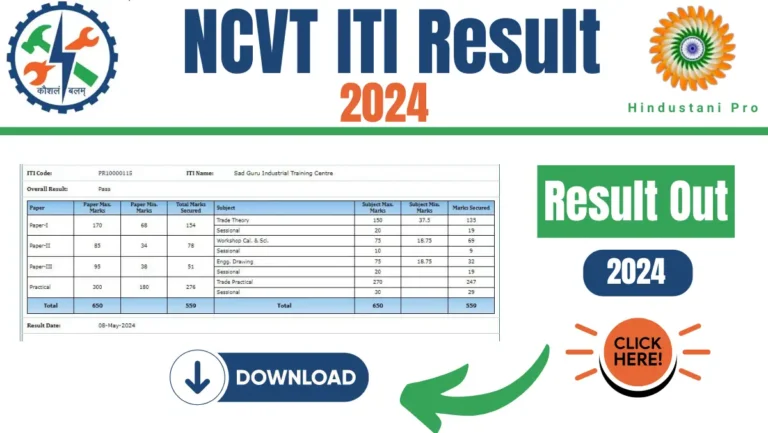 NCVT ITT RESULT 2024