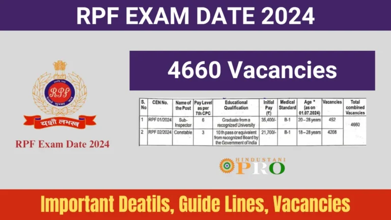 RPF EXAM DATE