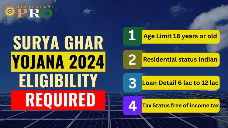 PM Surya Ghar Yojana 2024