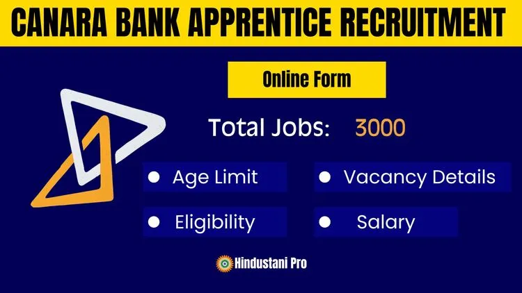 Apply Online Canara Bank Apprentice Recruitment