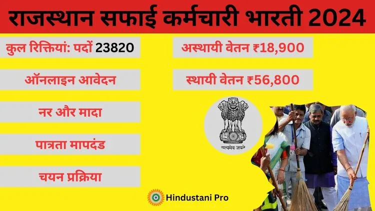 Apply Online Form For Rajasthan Safai Karamchari Recruitment