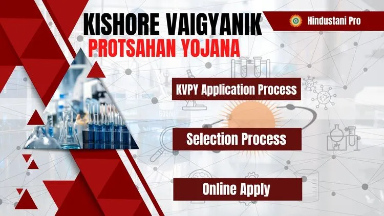 KVPY 2024 Application Process