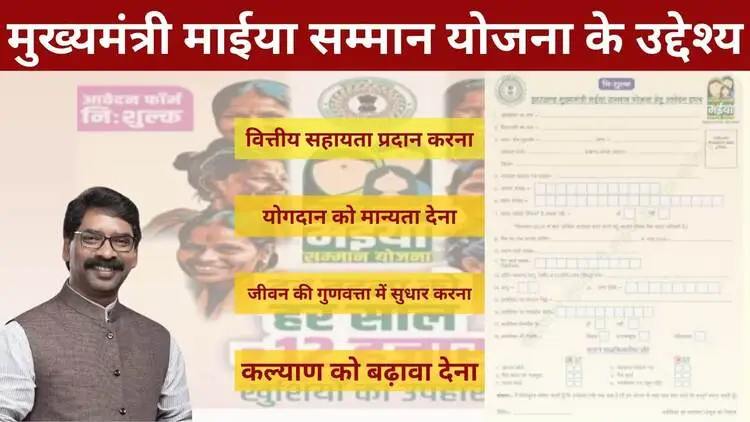 Objectives of the Chief Minister Maiya Samman Yojana 