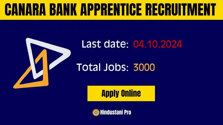 Overview of Canara Bank Apprentice Recruitment 2024