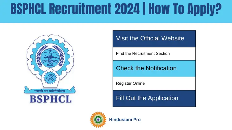 BSPHCL Recruitment 