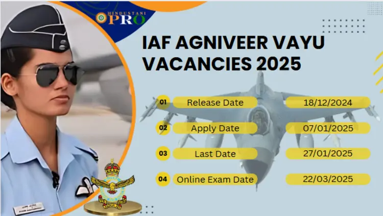 Air Force Agniveer Vayu Recruitment 1