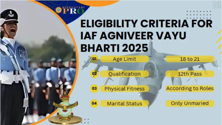 Eligibility Criteria for IAF Agniveer Vayu Bharti 2025