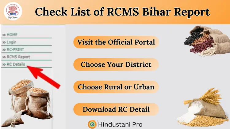 How to Check List of RCMS Bihar Report