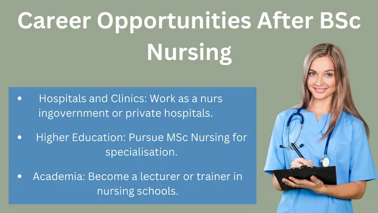 State Admissions for BSc Nursing