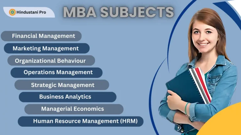 MBA Subjects